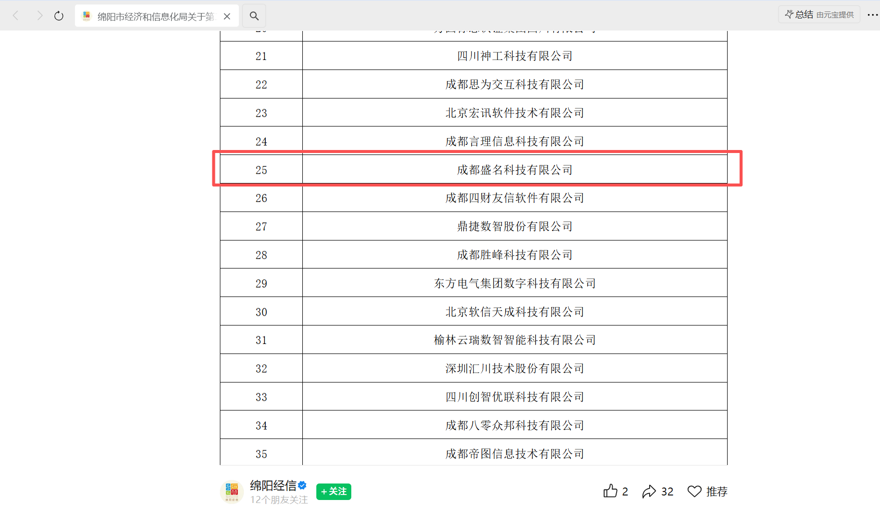 成都盛名科技有限公司成功入围绵阳市中小企业数字化转型服务商